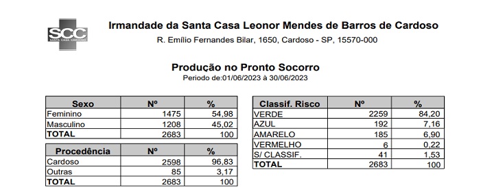 Download do arquivo